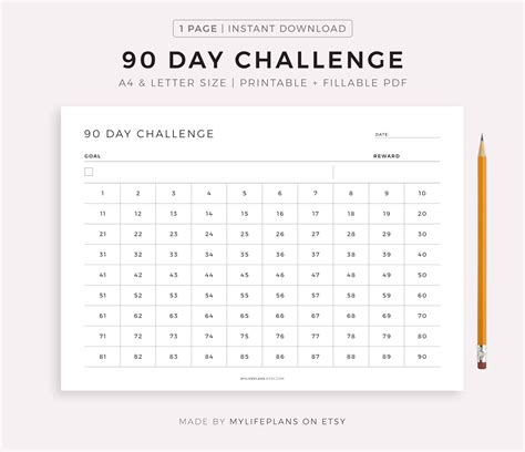 fap challenge|Events & Challenges